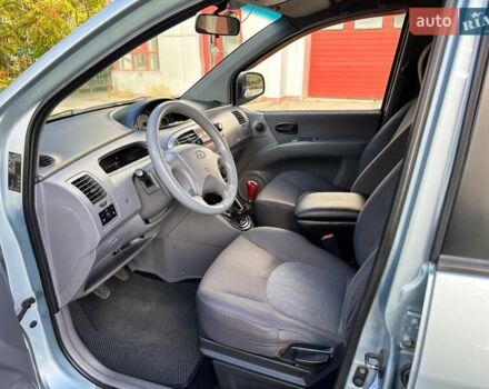 Синій Хендай Матрікс, об'ємом двигуна 1.6 л та пробігом 217 тис. км за 5200 $, фото 25 на Automoto.ua