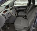 Синій Хендай Матрікс, об'ємом двигуна 1.8 л та пробігом 223 тис. км за 4300 $, фото 6 на Automoto.ua