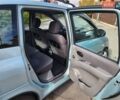 Синій Хендай Матрікс, об'ємом двигуна 1.6 л та пробігом 213 тис. км за 5100 $, фото 12 на Automoto.ua