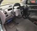 Синий Хендай Матрикс, объемом двигателя 1.6 л и пробегом 204 тыс. км за 6000 $, фото 9 на Automoto.ua
