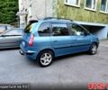 Синий Хендай Матрикс, объемом двигателя 1.6 л и пробегом 255 тыс. км за 4400 $, фото 1 на Automoto.ua