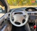 Синий Хендай Матрикс, объемом двигателя 1.6 л и пробегом 217 тыс. км за 4650 $, фото 23 на Automoto.ua