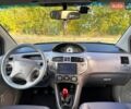 Синий Хендай Матрикс, объемом двигателя 1.6 л и пробегом 217 тыс. км за 4650 $, фото 24 на Automoto.ua