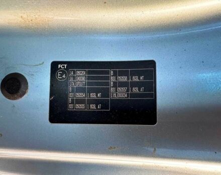 Хендай Матрікс 2007 у Запоріжжя на Automoto.ua Синій Хендай Матрікс, об'ємом двигуна 1.6 л та пробігом 217 тис. км за 5200 $, фото 21 на Automoto.ua