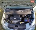 Синий Хендай Матрикс, объемом двигателя 1.8 л и пробегом 100 тыс. км за 6500 $, фото 7 на Automoto.ua