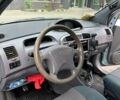 Синий Хендай Матрикс, объемом двигателя 1.6 л и пробегом 176 тыс. км за 5000 $, фото 5 на Automoto.ua