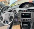 Синій Хендай Матрікс, об'ємом двигуна 1.8 л та пробігом 138 тис. км за 5300 $, фото 30 на Automoto.ua