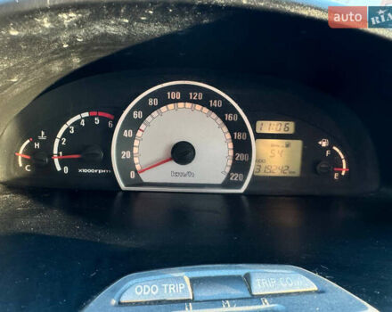 Синий Хендай Матрикс, объемом двигателя 1.5 л и пробегом 319 тыс. км за 3999 $, фото 22 на Automoto.ua