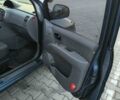 Синий Хендай Матрикс, объемом двигателя 0 л и пробегом 160 тыс. км за 2800 $, фото 4 на Automoto.ua