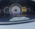 Хендай Матрикс 2008 в Изюме на Automoto.ua Синий Хендай Матрикс, объемом двигателя 1.6 л и пробегом 170 тыс. км за 5100 $, фото 1 на Automoto.ua