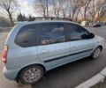 Синій Хендай Матрікс, об'ємом двигуна 1.5 л та пробігом 214 тис. км за 3900 $, фото 2 на Automoto.ua