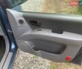 Синий Хендай Матрикс, объемом двигателя 1.6 л и пробегом 190 тыс. км за 5700 $, фото 37 на Automoto.ua