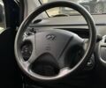 Синий Хендай Матрикс, объемом двигателя 1.6 л и пробегом 178 тыс. км за 4750 $, фото 24 на Automoto.ua