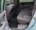 Синий Хендай Матрикс, объемом двигателя 1.5 л и пробегом 170 тыс. км за 5200 $, фото 25 на Automoto.ua