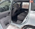 Синий Хендай Матрикс, объемом двигателя 1.8 л и пробегом 132 тыс. км за 4850 $, фото 8 на Automoto.ua