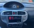 Синий Хендай Матрикс, объемом двигателя 1.5 л и пробегом 168 тыс. км за 5200 $, фото 25 на Automoto.ua