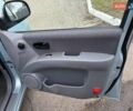 Синій Хендай Матрікс, об'ємом двигуна 1.8 л та пробігом 138 тис. км за 5300 $, фото 27 на Automoto.ua