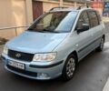 Синій Хендай Матрікс, об'ємом двигуна 1.8 л та пробігом 142 тис. км за 5999 $, фото 7 на Automoto.ua