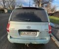 Синій Хендай Матрікс, об'ємом двигуна 1.5 л та пробігом 214 тис. км за 3900 $, фото 1 на Automoto.ua