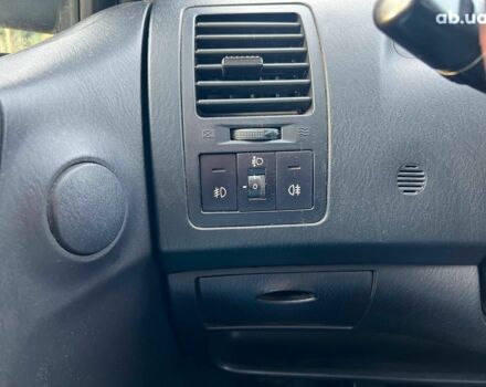 Синий Хендай Матрикс, объемом двигателя 1.5 л и пробегом 143 тыс. км за 4390 $, фото 14 на Automoto.ua