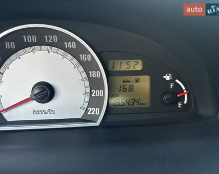 Синій Хендай Матрікс, об'ємом двигуна 1.6 л та пробігом 198 тис. км за 5999 $, фото 18 на Automoto.ua