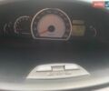 Синий Хендай Матрикс, объемом двигателя 1.6 л и пробегом 190 тыс. км за 5700 $, фото 52 на Automoto.ua