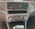 Синий Хендай Матрикс, объемом двигателя 1.6 л и пробегом 190 тыс. км за 5700 $, фото 50 на Automoto.ua