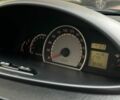 Синий Хендай Матрикс, объемом двигателя 1.6 л и пробегом 178 тыс. км за 4750 $, фото 30 на Automoto.ua