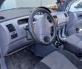 Синий Хендай Матрикс, объемом двигателя 1.6 л и пробегом 170 тыс. км за 6900 $, фото 6 на Automoto.ua