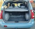 Синий Хендай Матрикс, объемом двигателя 1.6 л и пробегом 227 тыс. км за 4800 $, фото 10 на Automoto.ua