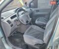 Синий Хендай Матрикс, объемом двигателя 1.6 л и пробегом 227 тыс. км за 4800 $, фото 12 на Automoto.ua