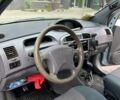 Синий Хендай Матрикс, объемом двигателя 1.6 л и пробегом 176 тыс. км за 5000 $, фото 5 на Automoto.ua