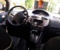 Синій Хендай Матрікс, об'ємом двигуна 1.8 л та пробігом 47 тис. км за 6500 $, фото 1 на Automoto.ua