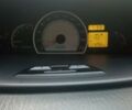 Синий Хендай Матрикс, объемом двигателя 1.5 л и пробегом 115 тыс. км за 5950 $, фото 11 на Automoto.ua