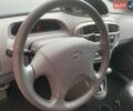 Синий Хендай Матрикс, объемом двигателя 1.6 л и пробегом 190 тыс. км за 5700 $, фото 20 на Automoto.ua