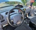 Синий Хендай Матрикс, объемом двигателя 1.8 л и пробегом 143 тыс. км за 4800 $, фото 15 на Automoto.ua