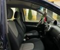 Синий Хендай Матрикс, объемом двигателя 1.6 л и пробегом 178 тыс. км за 4750 $, фото 29 на Automoto.ua