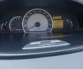 Синий Хендай Матрикс, объемом двигателя 1.6 л и пробегом 170 тыс. км за 6900 $, фото 1 на Automoto.ua