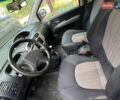 Синий Хендай Матрикс, объемом двигателя 0 л и пробегом 200 тыс. км за 4950 $, фото 9 на Automoto.ua