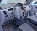 Хендай Матрикс 2008 в Изюме на Automoto.ua Синий Хендай Матрикс, объемом двигателя 1.6 л и пробегом 170 тыс. км за 5100 $, фото 6 на Automoto.ua