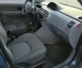 Синий Хендай Матрикс, объемом двигателя 0 л и пробегом 160 тыс. км за 2800 $, фото 3 на Automoto.ua