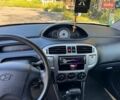 Синій Хендай Матрікс, об'ємом двигуна 1.8 л та пробігом 180 тис. км за 7500 $, фото 9 на Automoto.ua