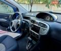 Синій Хендай Матрікс, об'ємом двигуна 1.8 л та пробігом 98 тис. км за 6600 $, фото 29 на Automoto.ua