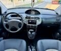 Синій Хендай Матрікс, об'ємом двигуна 1.8 л та пробігом 98 тис. км за 6600 $, фото 6 на Automoto.ua