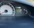Синій Хендай Матрікс, об'ємом двигуна 1.8 л та пробігом 180 тис. км за 7500 $, фото 10 на Automoto.ua