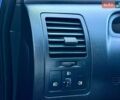 Синій Хендай Матрікс, об'ємом двигуна 1.8 л та пробігом 98 тис. км за 6600 $, фото 16 на Automoto.ua