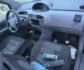 Синий Хендай Матрикс, объемом двигателя 1.6 л и пробегом 289 тыс. км за 1201 $, фото 3 на Automoto.ua
