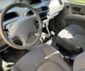 Синий Хендай Матрикс, объемом двигателя 1.6 л и пробегом 200 тыс. км за 3005 $, фото 6 на Automoto.ua