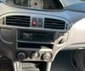 Синий Хендай Матрикс, объемом двигателя 1.6 л и пробегом 200 тыс. км за 3005 $, фото 7 на Automoto.ua