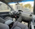Синий Хендай Матрикс, объемом двигателя 1.6 л и пробегом 239 тыс. км за 3950 $, фото 19 на Automoto.ua